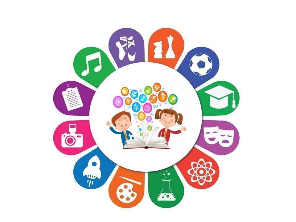 Мектебімізде 15-25.02 аралығында үйірме апталығы өтуде