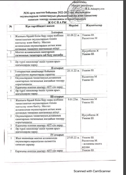 2022-2023 ОҚУ ЖЫЛЫНДАҒЫ ОҚУШЫЛАРДЫҢ ТАМАҚТАНУЫН ҰЙЫМДАСТЫРУ ЖОСПАРЫ