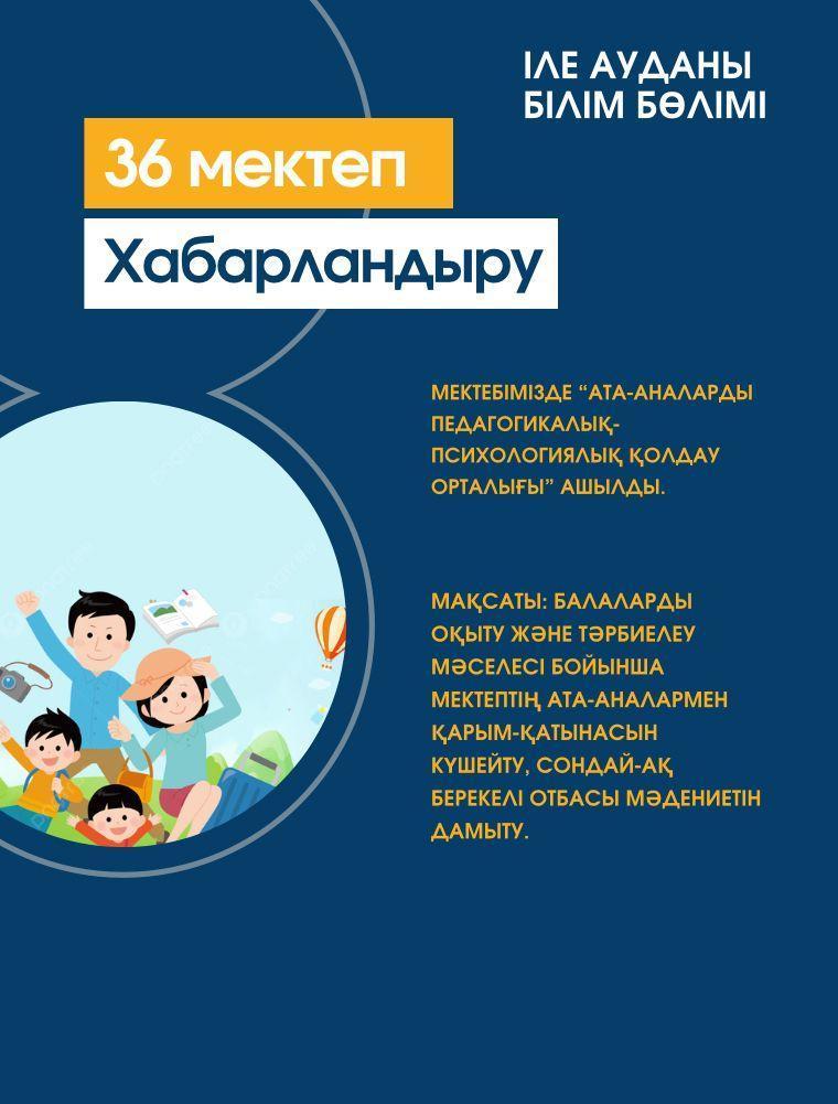 Мектебімізде “Ата-аналарды педагогикалық-психологиялық қолдау орталығы” ашылды.