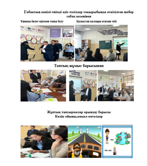 Сабақтың кепілі-тиімді әдіс-тәсілдер